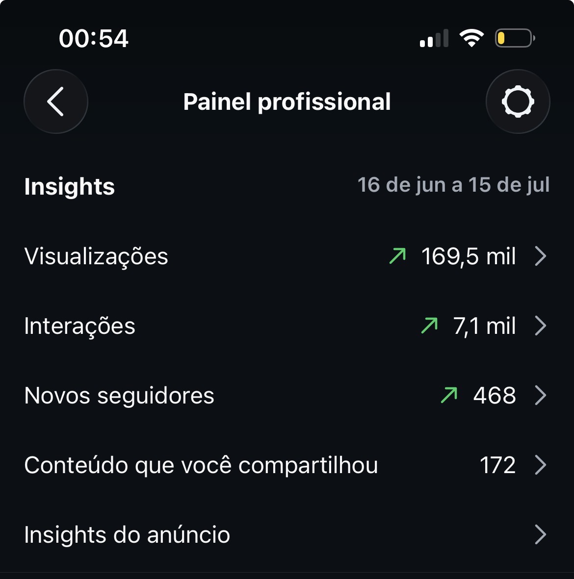 Métrica